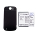 Cameron Sino CS-HT5910XL bateria z ciemną pokrywą — płaski widok przedniej etykiety z pełną specyfikacją: 3,7V