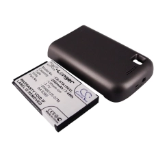 Kompatybilna wymiana baterii za HTC 35H00125-07M,BA S360,TOPA160