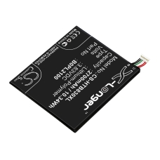 Kompatybilna wymiana baterii za HTC 35H00241-00M,B0PL2100,B2PL2100