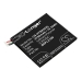 Bateria kompatybilny z HTC CS-HTB830XL