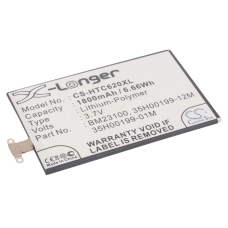 Kompatybilna wymiana baterii za HTC 35H00199-01M,35H00199-12M,BM23100,BTR6990B