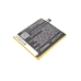 HTC D826D