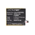 HTC D826D