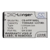 Cameron Sino CS-HTP160SL bateria Li-ion do HTC, widok z przodu: 3,7V 1100mAh Li-ion