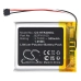 Battery Replaces B2PYV100