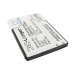 Mobile Phone Battery HTC C510e