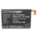 Bateria kompatybilny z HTC CS-HTS906SL