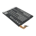 Bateria kompatybilny z HTC CS-HTS906SL