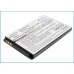 Huawei C2205