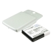 Bateria kompatybilny z Huawei CS-HU8815WL