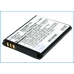 Mobile Phone Battery Huawei M615