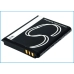 Mobile Phone Battery Huawei M615
