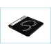 Mobile Phone Battery T-Mobile U8680