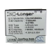 Mobile Phone Battery Huawei U5509