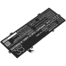Bateria do notebooków Huawei CS-HUX190NB