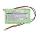 Honeywell Ademco Adi Adt Gp ... CS-HYL300BT