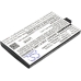 Bateria do notebooków IBM CS-IBS965SL