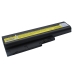 Battery Replaces FRU 92P1141