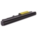 Bateria do notebooków IBM CS-IBT61HB