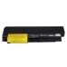 Bateria do notebooków IBM CS-IBT61HB