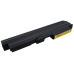 Bateria do notebooków IBM CS-IBZ60HL