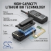 Bateria kompatybilny z Icom CS-ICM284TC