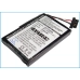 Baterie do nawigacji (GPS) NAVMAN CS-ICS30SL