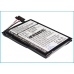 Baterie do nawigacji (GPS) NAVMAN CS-ICS30SL
