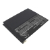 Apple iPad Air 13 2024