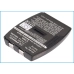 DeskTop Charger D-link CS-IPW880SL