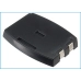 DeskTop Charger D-link CS-IPW880SL