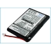GPS, Navigator Battery Garmin iQue 3200