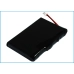 GPS, Navigator Battery Garmin iQue 3200