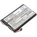 Baterie do nawigacji (GPS) Garmin Nuvi 2447