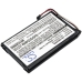 Baterie do nawigacji (GPS) Garmin Nuvi 2447