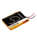 iRiver 1LP8WHT