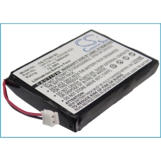 Kompatybilna wymiana baterii za Intermec 320-082-021,550038-000,HPI781-LI