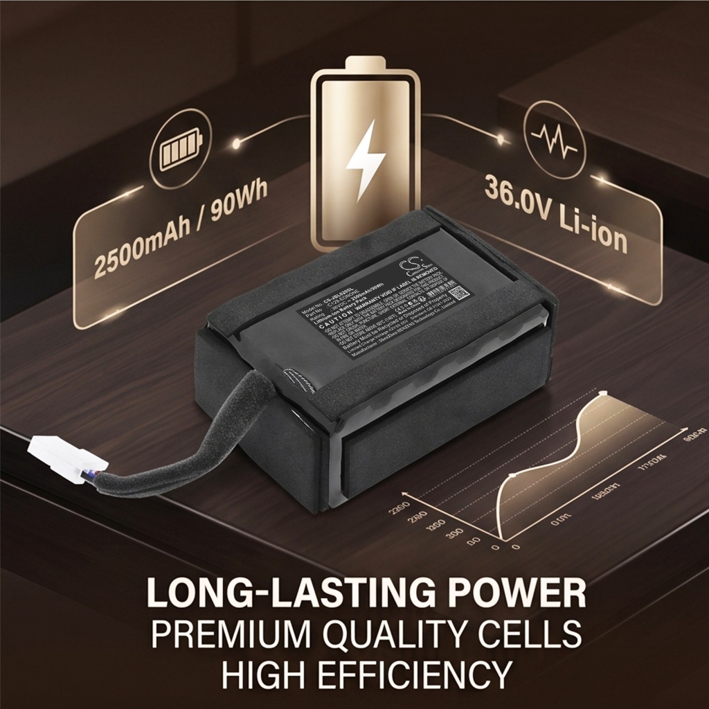 Battery compatible with Jbl