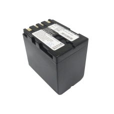 Kompatybilna wymiana baterii za JVC BN-V428,BN-V428U,BN-V438,BN-V438U