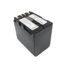 Kompatybilna wymiana baterii za JVC BN-V428,BN-V428U,BN-V438,BN-V438U