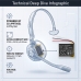Bateria kompatybilny z Jabra CS-JPR750SL