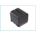 Camera Battery JVC GR-DF450US