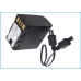 Bateria kompatybilny z JVC CS-JVF823U