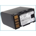 Bateria kompatybilny z JVC CS-JVF823U