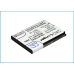 Bateria kompatybilny z Sony Ericsson CS-K750XL