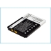 Bateria kompatybilny z Sony Ericsson CS-K750XL