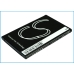 Mobile Phone Battery Kyocera C5121