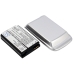 Bateria kompatybilny z Kyocera CS-KYK160XL