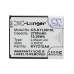 Bateria kompatybilny z Kyocera CS-KYL001XL