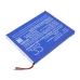 Launch Diagnostic Scanner X431 Pad 2